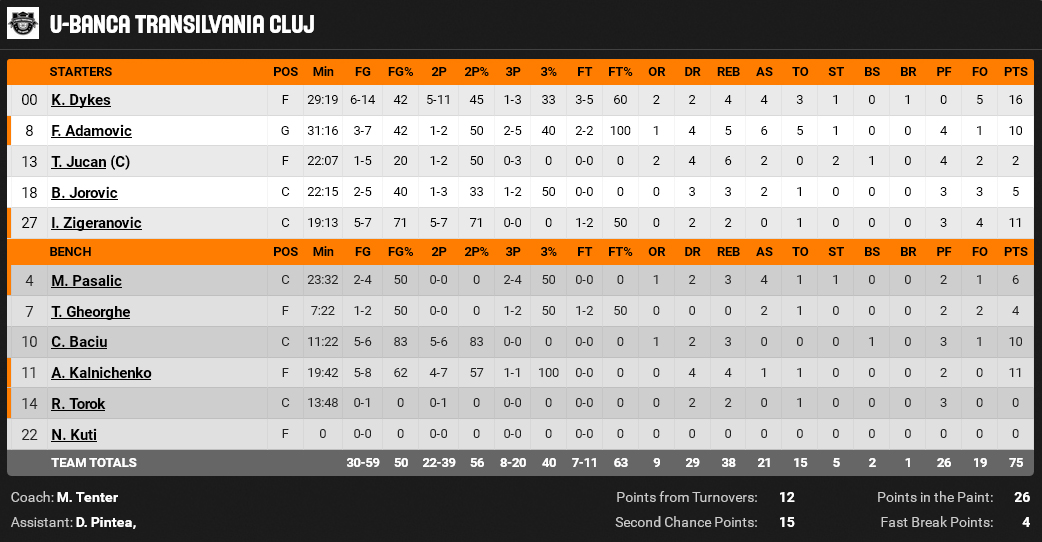 u-oradea.jpg Thumbnail